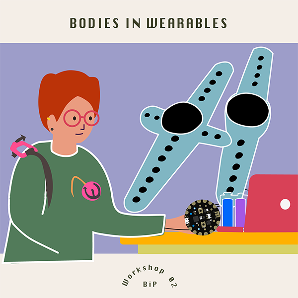 Bodies in Wearables